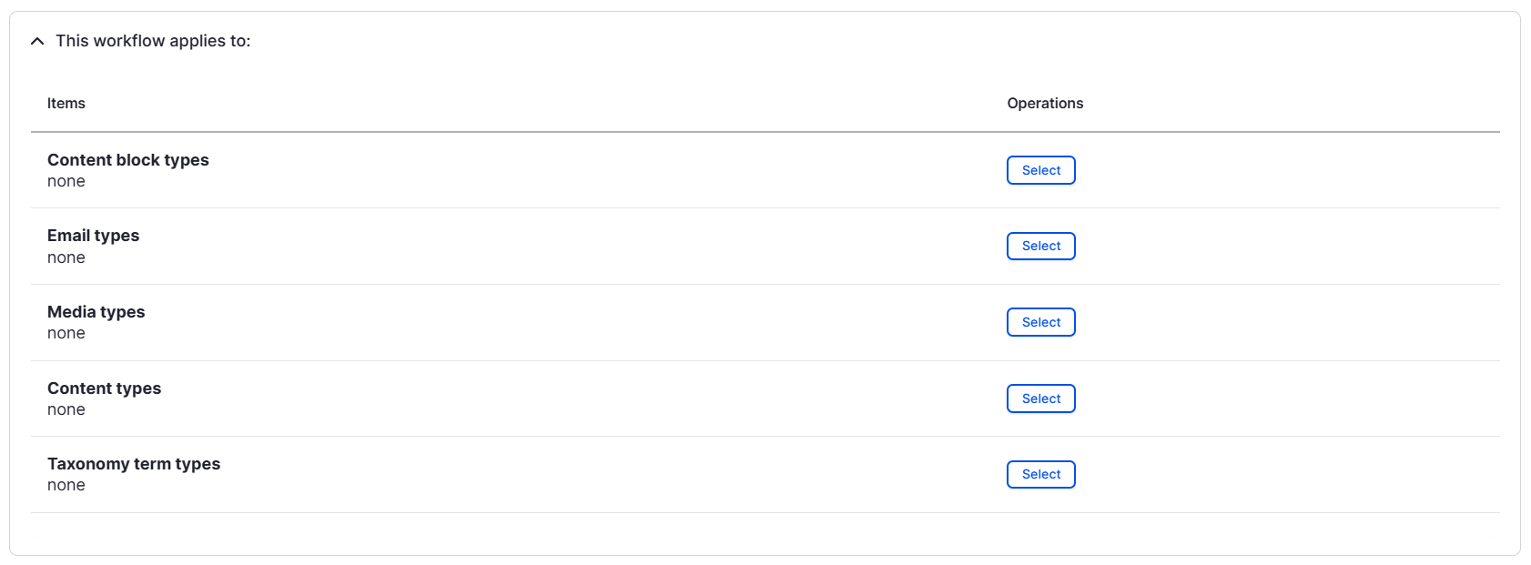 content moderation workflows admin config applies to
